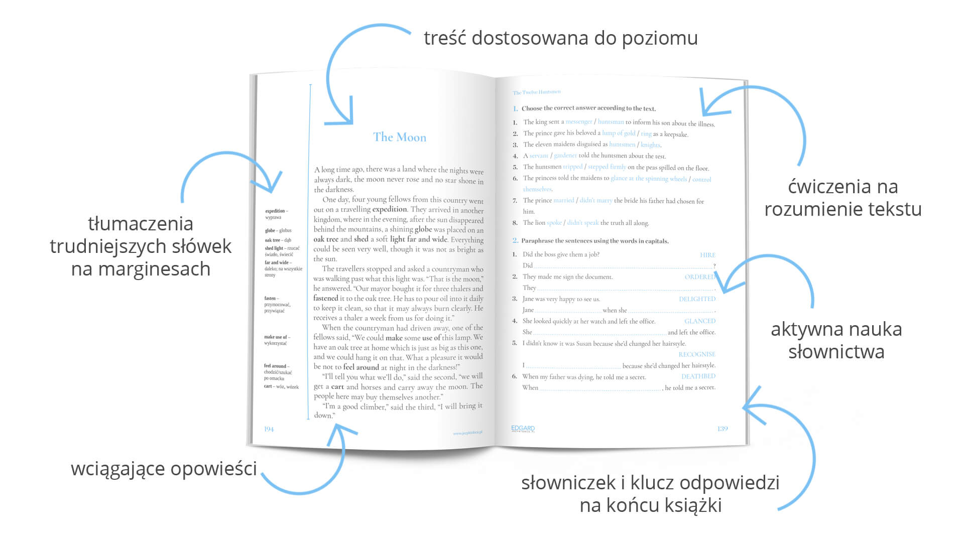 The Fairy Tales of the Brothers Grimm. Baśnie braci Grimm. Adaptacja klasyki z ćwiczeniami do nauki języka angielskiego; adaptacje; nauka angielskiego; Wydawnictwo Edgard; Angielski z ćwiczeniami